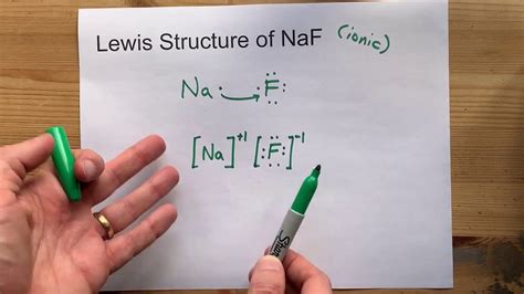 lewis structure of naf